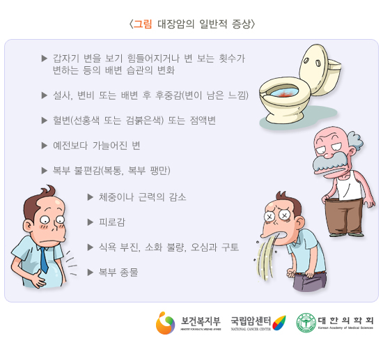 대장암의 일반적 증상