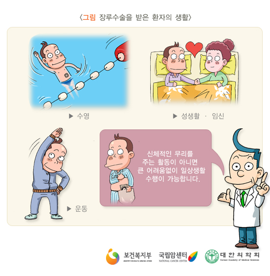 장루수술을 받은 환자의 생활