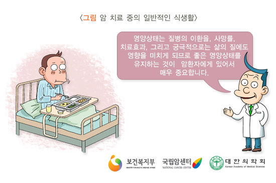 암 치료 중의 일반적인 식생활